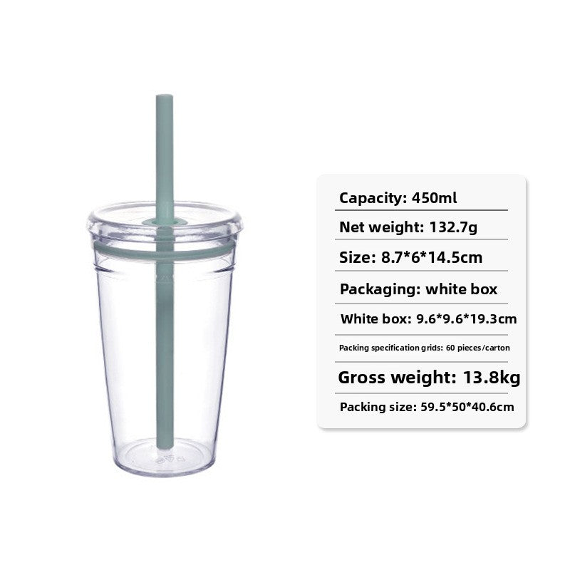 Transparent Suction Straw Drink Cup