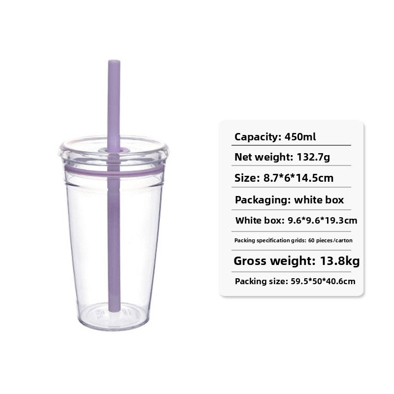 Transparent Suction Straw Drink Cup