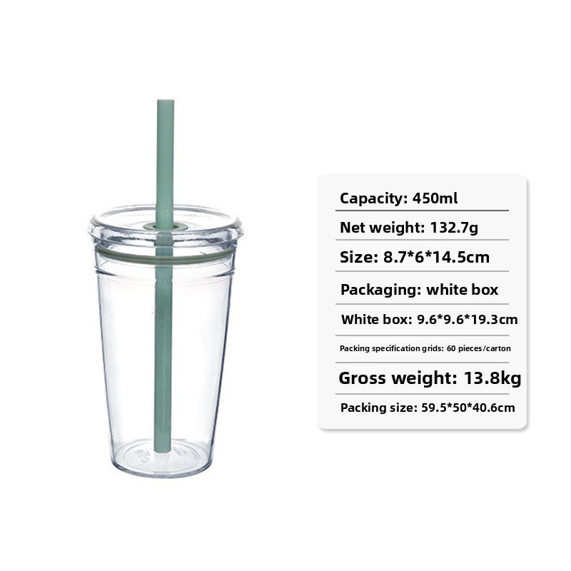 Transparent Suction Straw Drink Cup