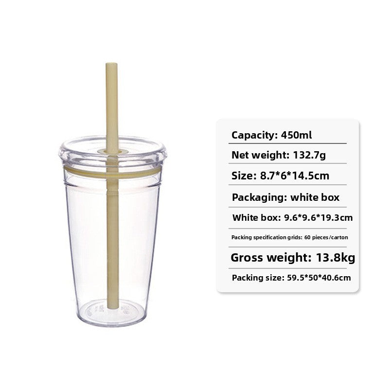 Transparent Suction Straw Drink Cup