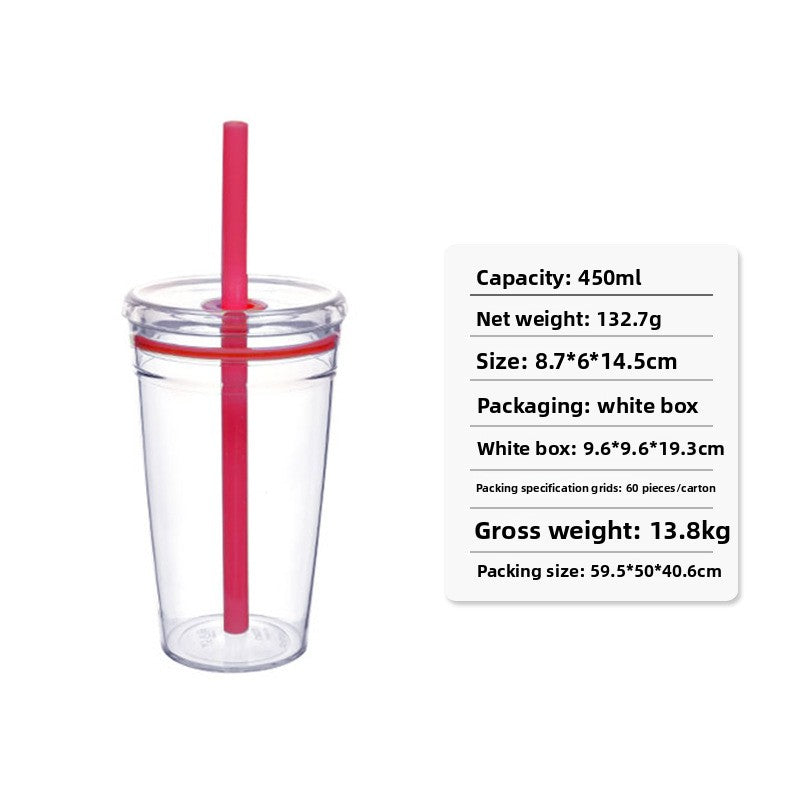 Transparent Suction Straw Drink Cup